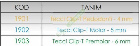 tecci clips